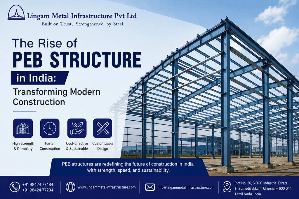 The Rise of PEB Structure in India: Transforming Modern Construction
