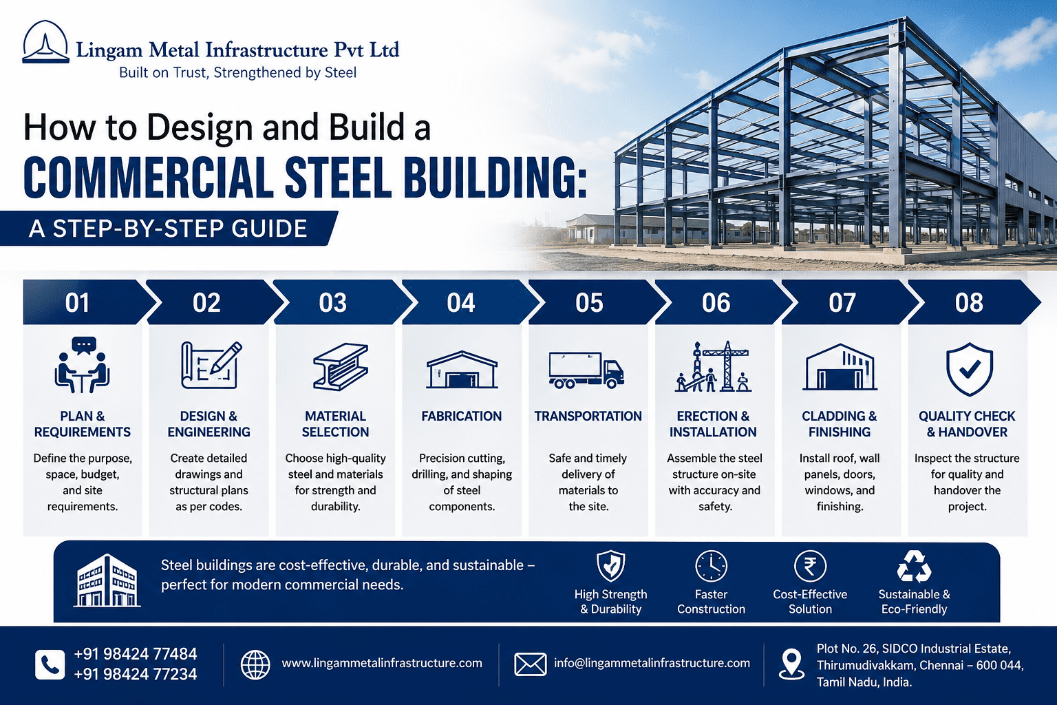 Commercial Steel Building