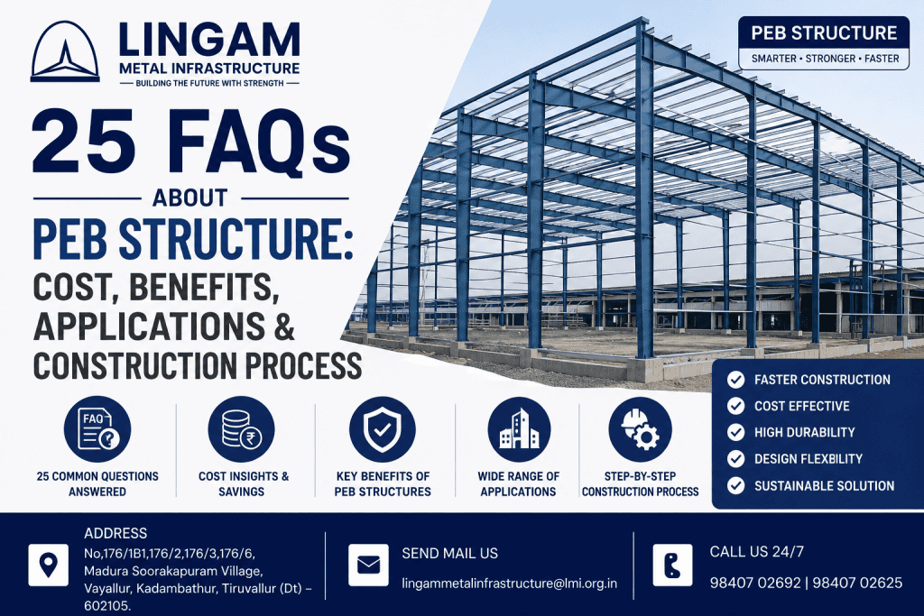 25 FAQs About PEB Structure: Cost & Construction Process