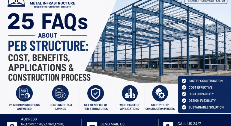 PEB Structure