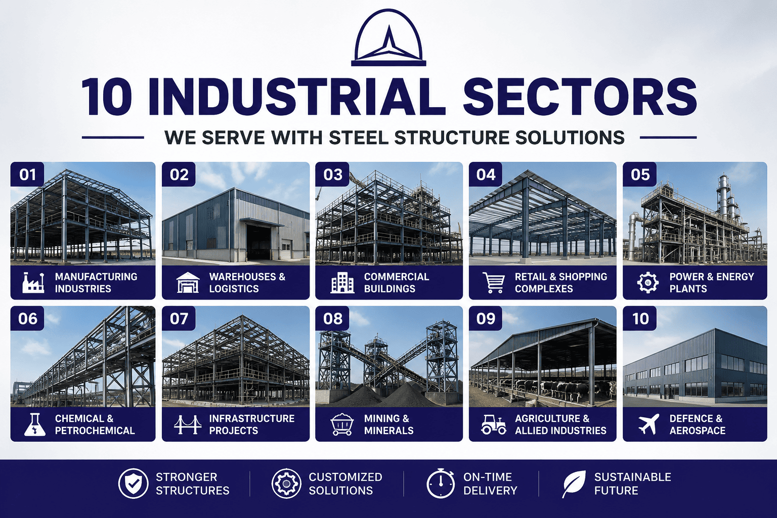 Steel Structure Solutions